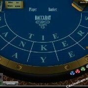 casinospil pÿ nettet Baccarat Digital Gaming Solutions