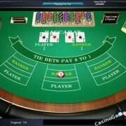 casinospil pÿ nettet Baccarat Amaya