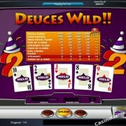 casinospil pÿ nettet Deuces Wild Amaya