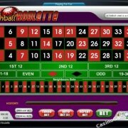 casinospil pÿ nettet Pinball Roulette Amaya